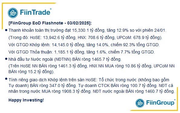 NĐT cá nhân có đang trở thành thanh khoản cho “Cá mập thoát hàng”?