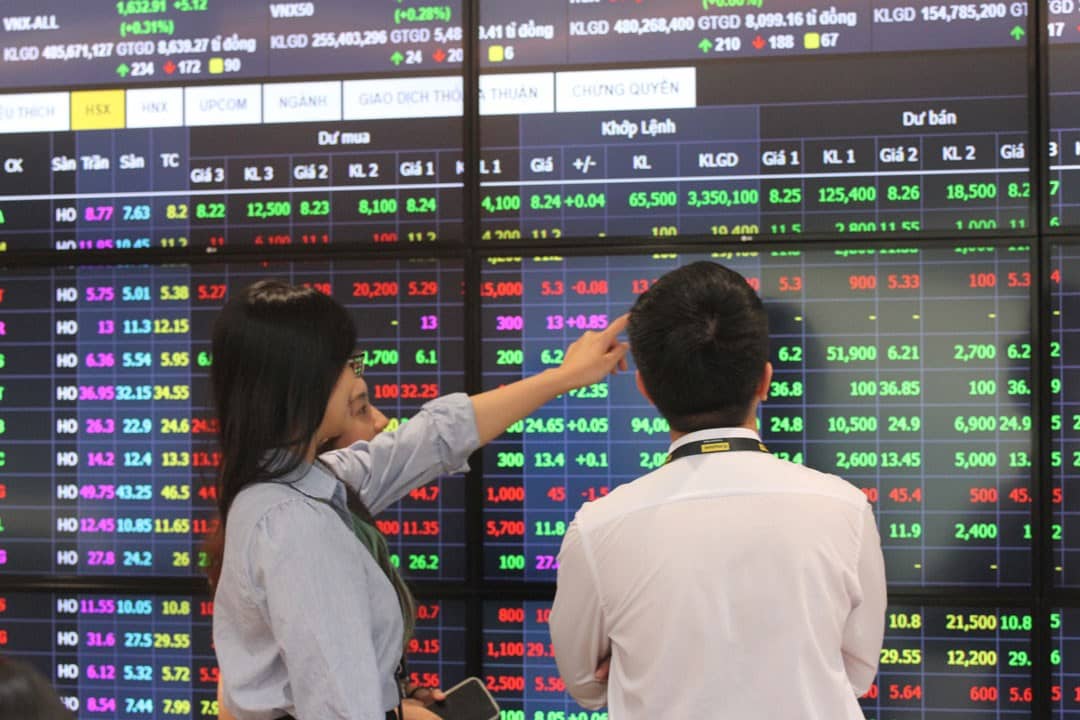 VN-Index tiếp tục đà tăng hay rủi ro điều chỉnh trong tuần này?