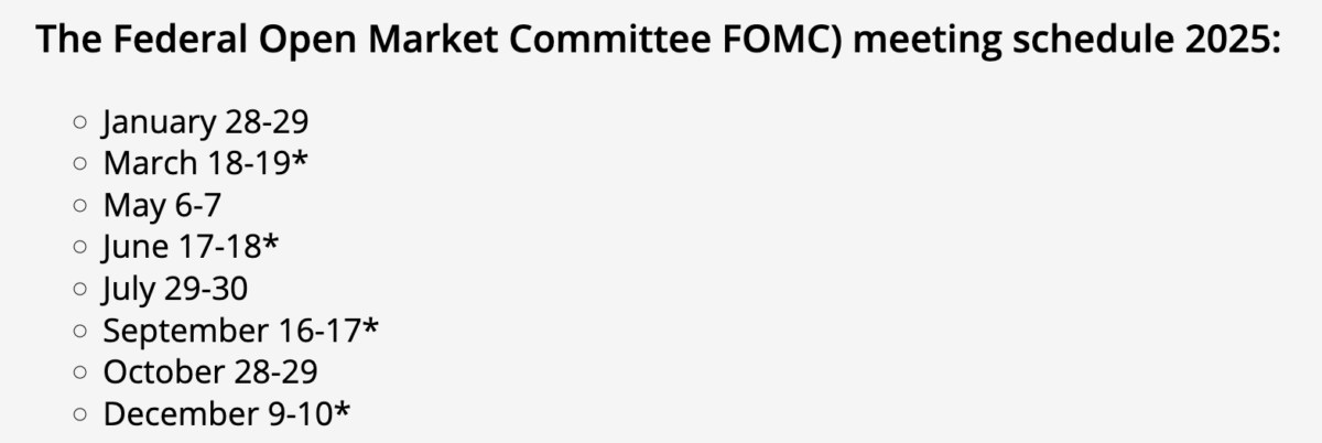 FED Giữ Nguyên Quan Điểm, Cùng Đợi Đến 18-19/03