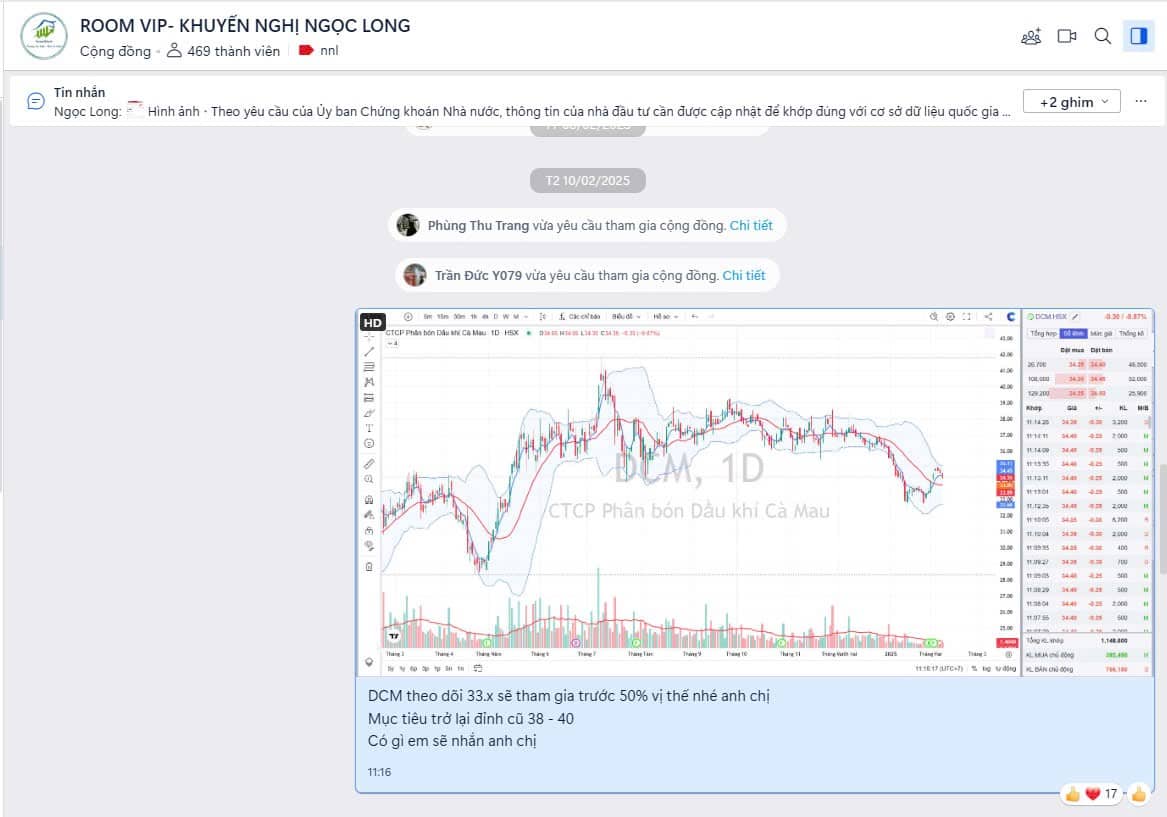 DCM đánh sóng hồi. Anh chị NĐT quan tâm các sản phẩm đòn bẩy cao, margin 2/8 trực tiếp trên tài khoản,  ...