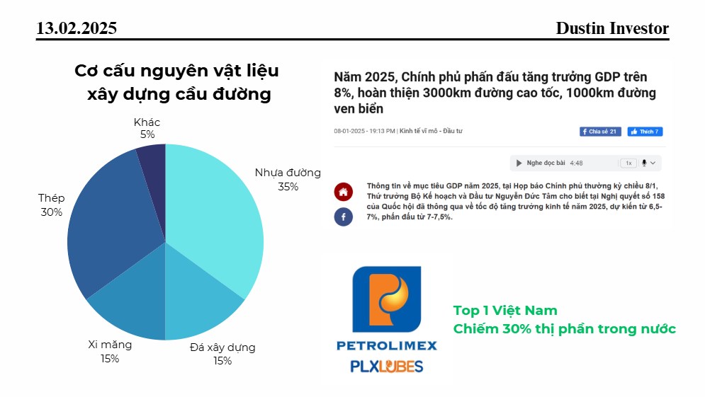Cổ phiếu không thể bỏ qua trong nhóm ngành đầu tư công
