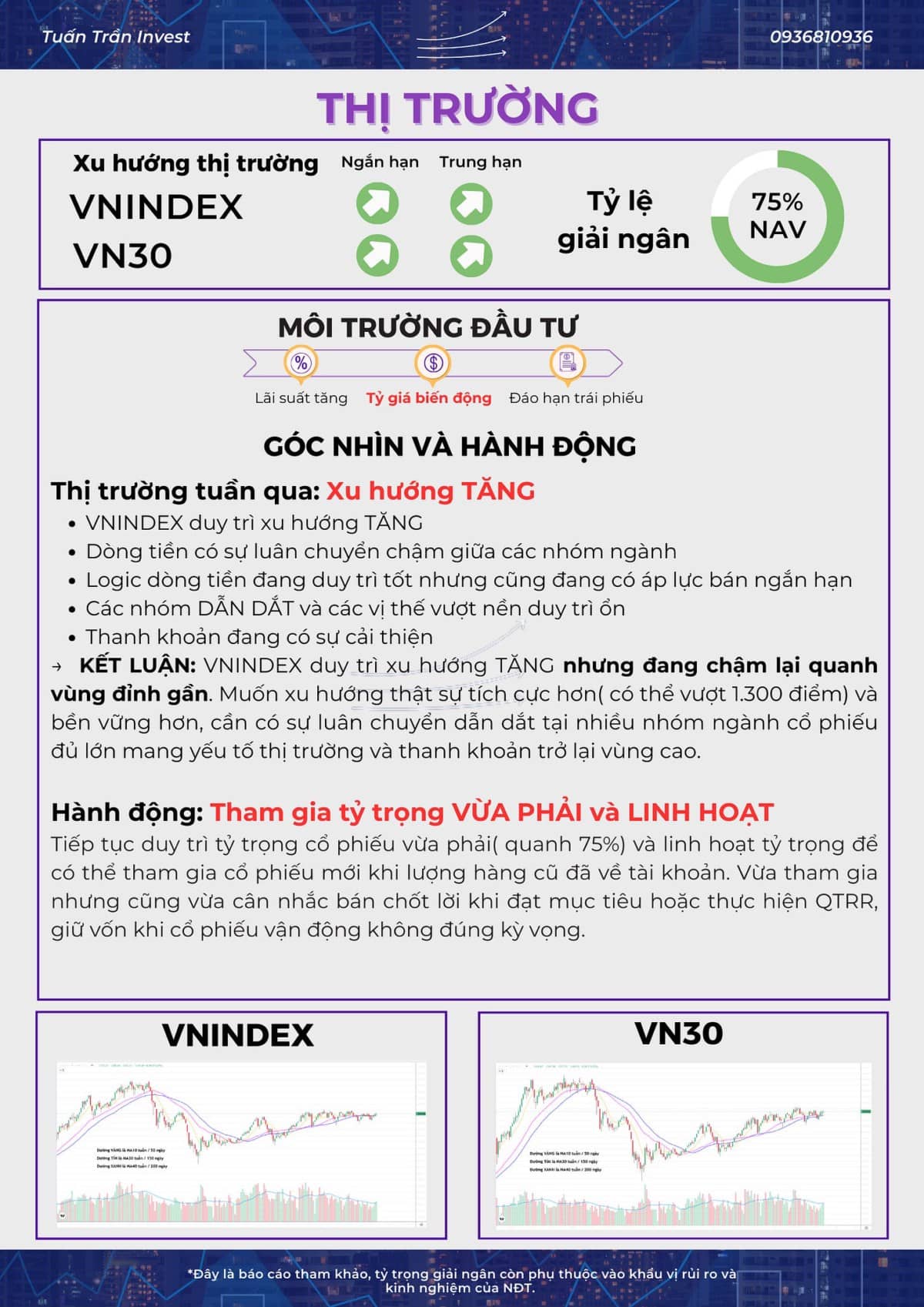 Cung cầu lưỡng lự
