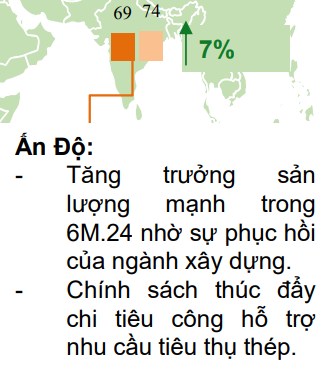 Áp thuế chống bán phá giá thép từ Trung Quốc và Ấn Độ - Cơ hội cho cổ phiếu thép?