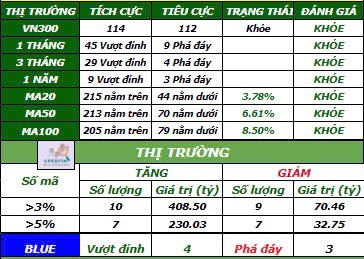 Cổ phiếu Ngân hàng STB. Tiềm năng khi xóa sạch nợ xấu VAMC