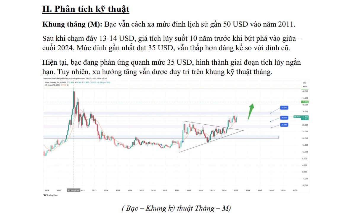 Nỗi lo về lạm phát tăng vọt: Mối đe dọa thuế quan đang định hình lại kỳ vọng kinh tế như thế nào