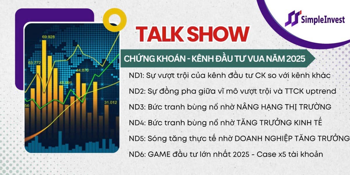 TALKSHOW: Chuyên sâu về đại sóng Chứng Khoán 2025-Chiến lược sở hữu ngành vượt trội. - Năm 2025 được  ...