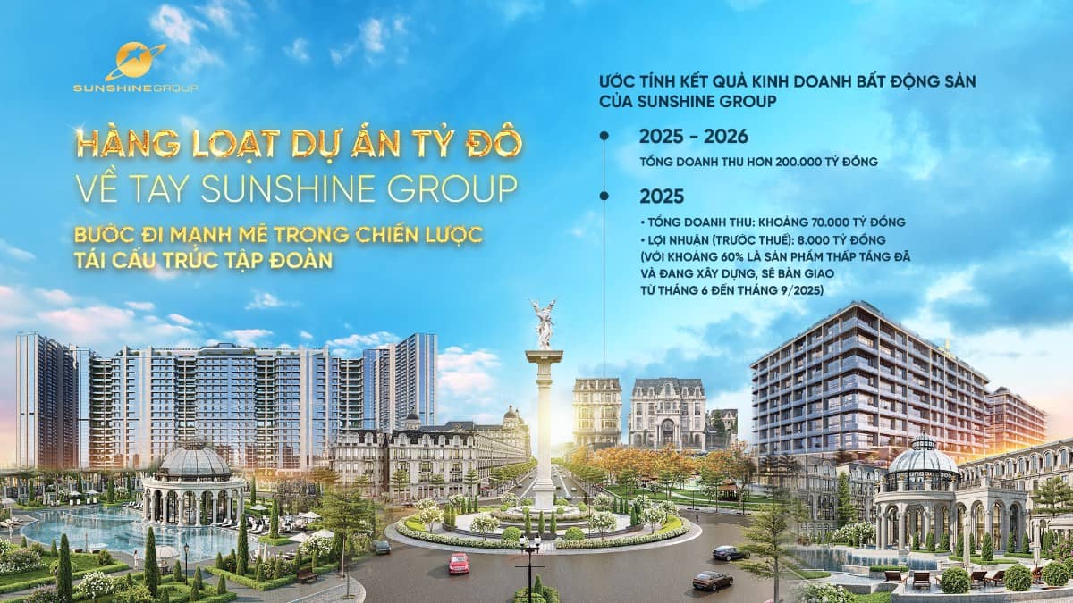 Lý do ông Đỗ Anh Tuấn từ nhiệm vị trí Chủ tịch HĐQT Sunshine Homes? . Những ngày vừa qua, thị trường  ...