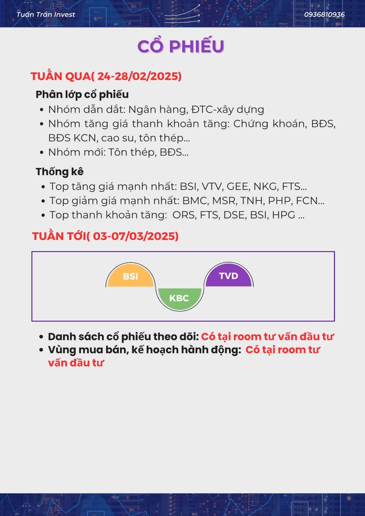 RUNG LẮC khả năng tiếp diễn - Nhóm cổ phiếu NGƯỢC SÓNG xuất hiện