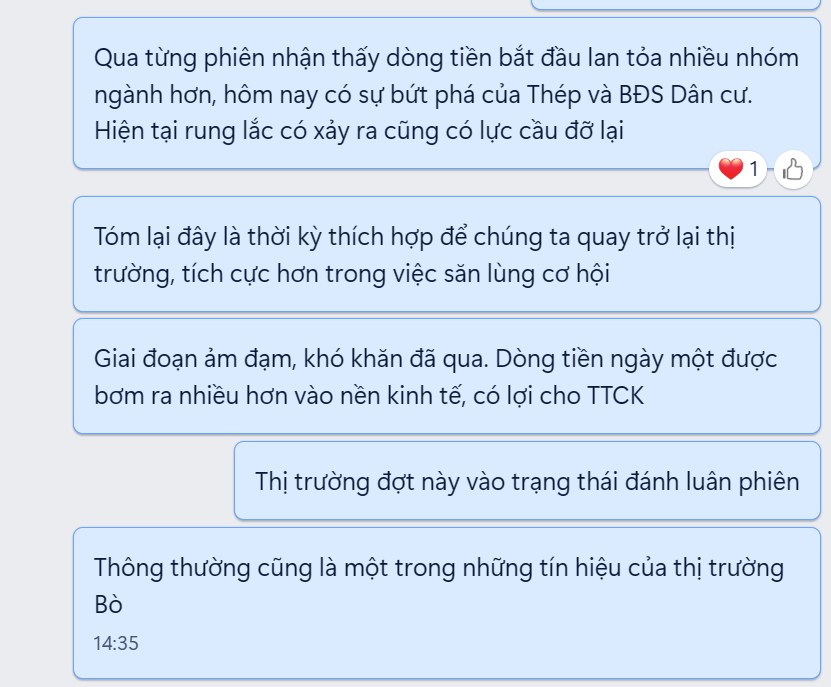 Bí kíp chọn dòng cổ phiếu mạnh nhất trong uptrend