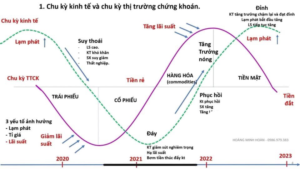CÓ THỂ BẠN CHƯA BIẾT，ĐỌC RỒI SẼ HIỂU 👇. Ngân hàng Nhà nước (NHNN) đã quyết định tạm dừng phát hành  ...
