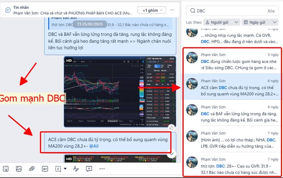 Loại bỏ cổ phiếu rác - sóng lợn Dabaco (DBC) - Vĩ mô Việt Nam ổn định