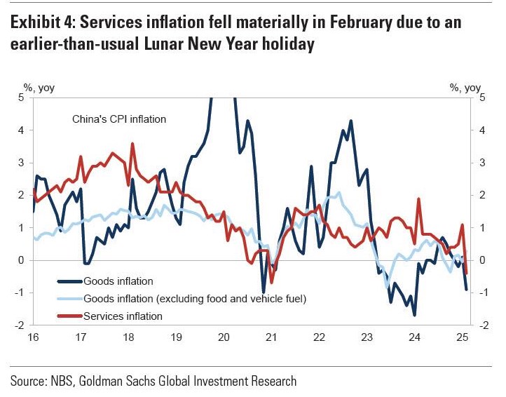 Từ siêu cường kinh tế đến hố đen giảm phát: Trung Quốc đối mặt thảm họa?