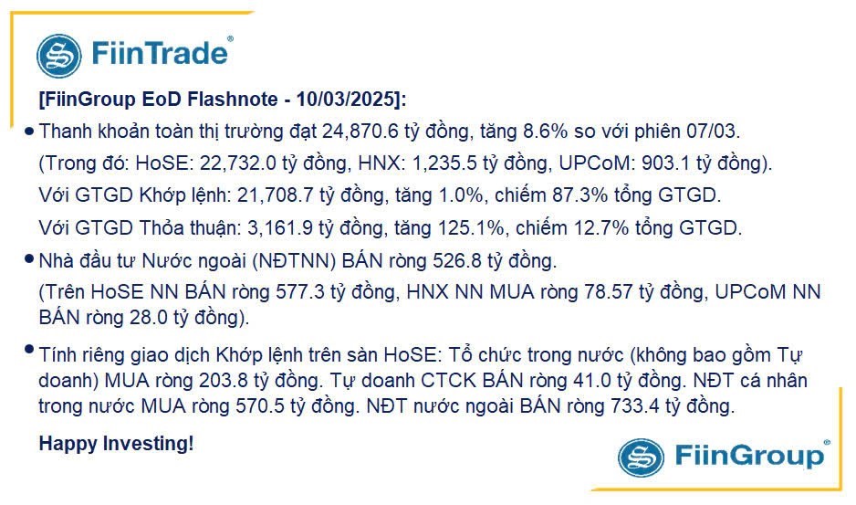 Rung lắc mạnh mẽ - gom lúa gạo chuẩn bị tham chiến nhịp chiến cuối tuần