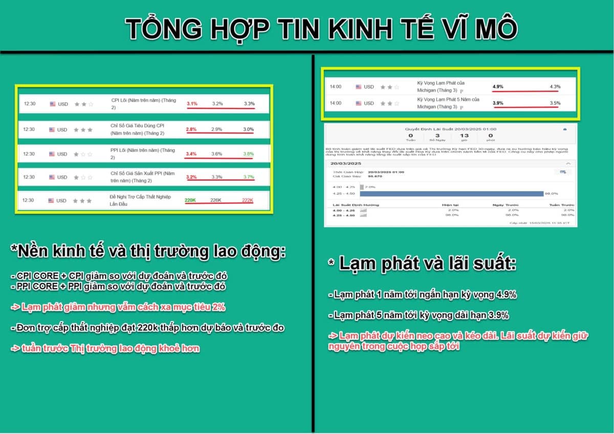 BIẾN ĐỘNG KHÓ LƯỜNG!. - Hãy chuẩn bị 1 kế hoạch chỉnh chu cho giai đoạn tới với nhiều sự kiện quan trọng!  ...