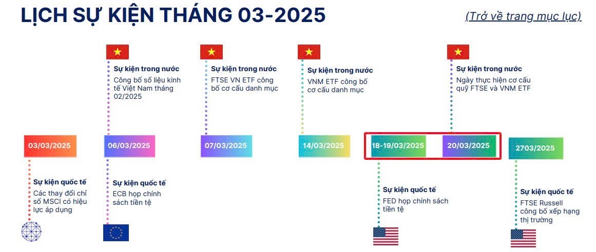 BIẾN ĐỘNG KHÓ LƯỜNG!. - Hãy chuẩn bị 1 kế hoạch chỉnh chu cho giai đoạn tới với nhiều sự kiện quan trọng!  ...