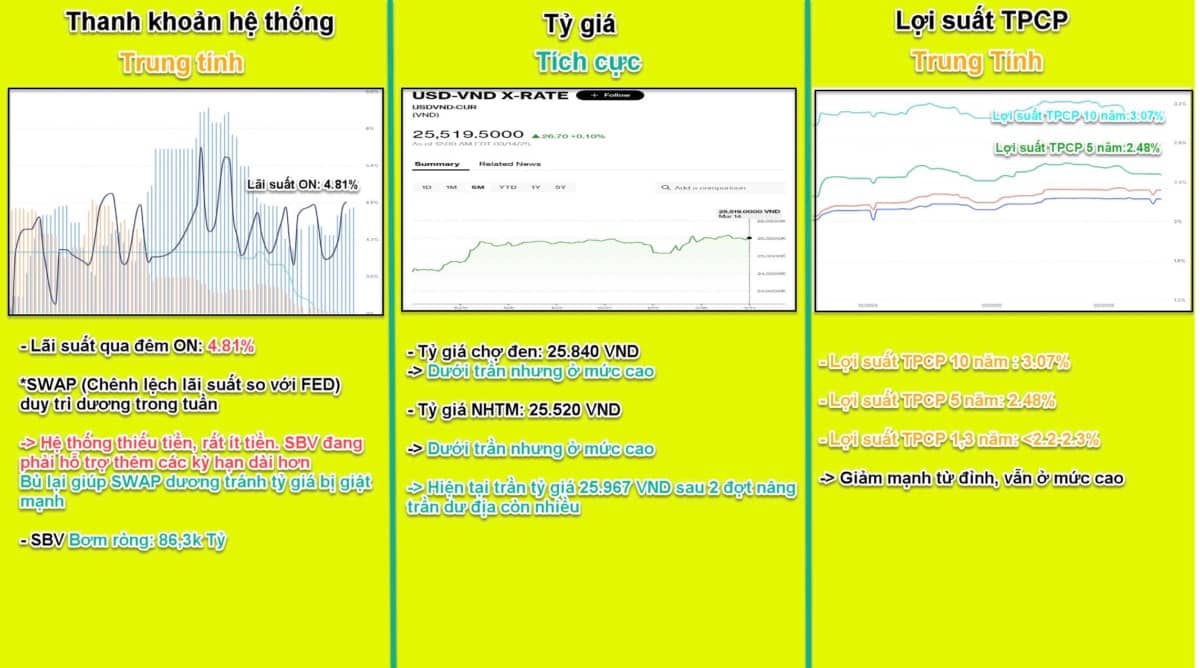 BIẾN ĐỘNG KHÓ LƯỜNG!. - Hãy chuẩn bị 1 kế hoạch chỉnh chu cho giai đoạn tới với nhiều sự kiện quan trọng!  ...