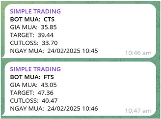 Chiến lược tuần 24/3/2025: Cạn Volume sẽ bật tăng!