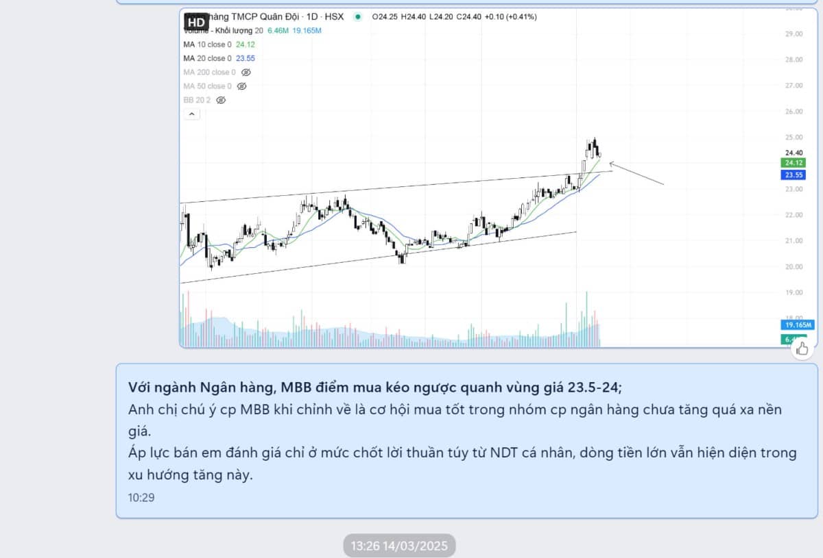 Chào tuần mới anh chị NDT,. Theo Nghị định 69/2025 do Chính phủ ban hành, tổng room sở hữu nước ngoài  ...