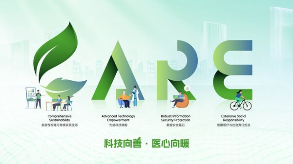 Ping An Health Releases 2024 ESG Report