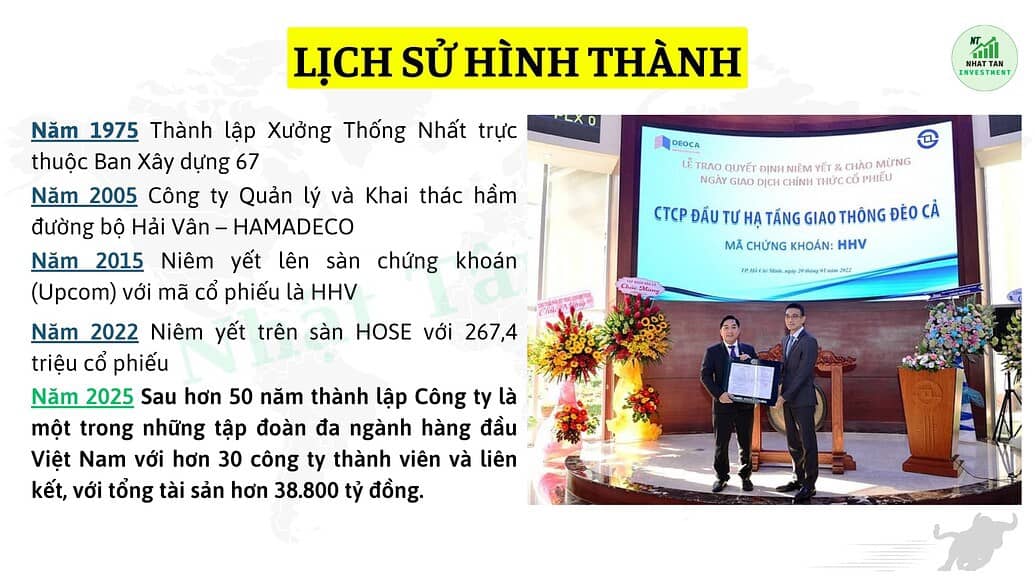 Định giá cổ phiếu HHV - Cơ hội ngay chân sóng 2025, đừng bỏ lỡ!