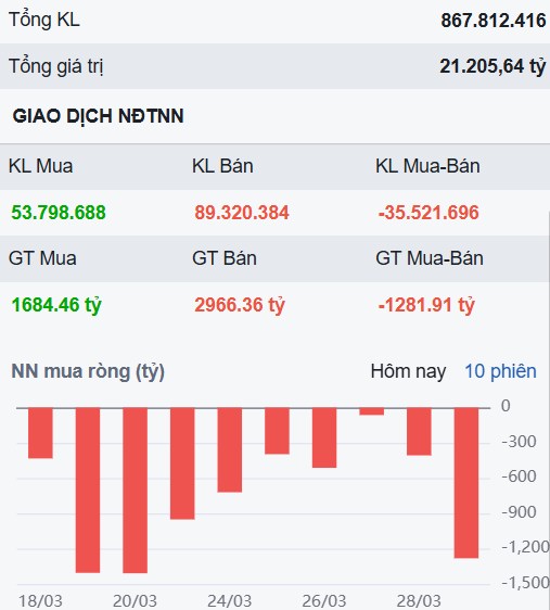 Một cổ phiếu hấp dẫn năm 2025 đang rơi về vùng giá mua đẹp!