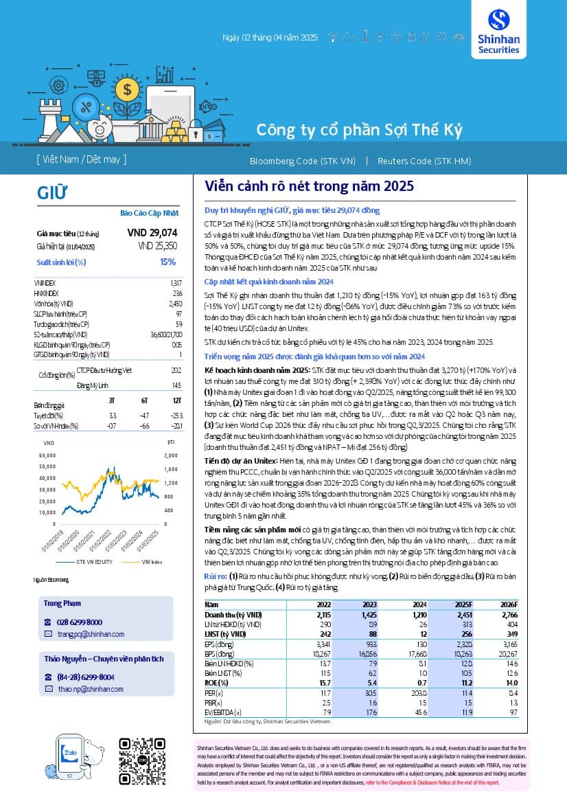 STK: Khuyến nghị GIỮ với giá mục tiêu 29,074 đồng/cổ phiếu