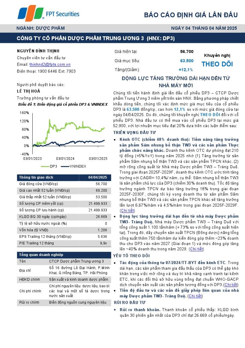 DP3: Khuyến nghị THEO DÕI với giá mục tiêu 63,500 đồng/cổ phiếu