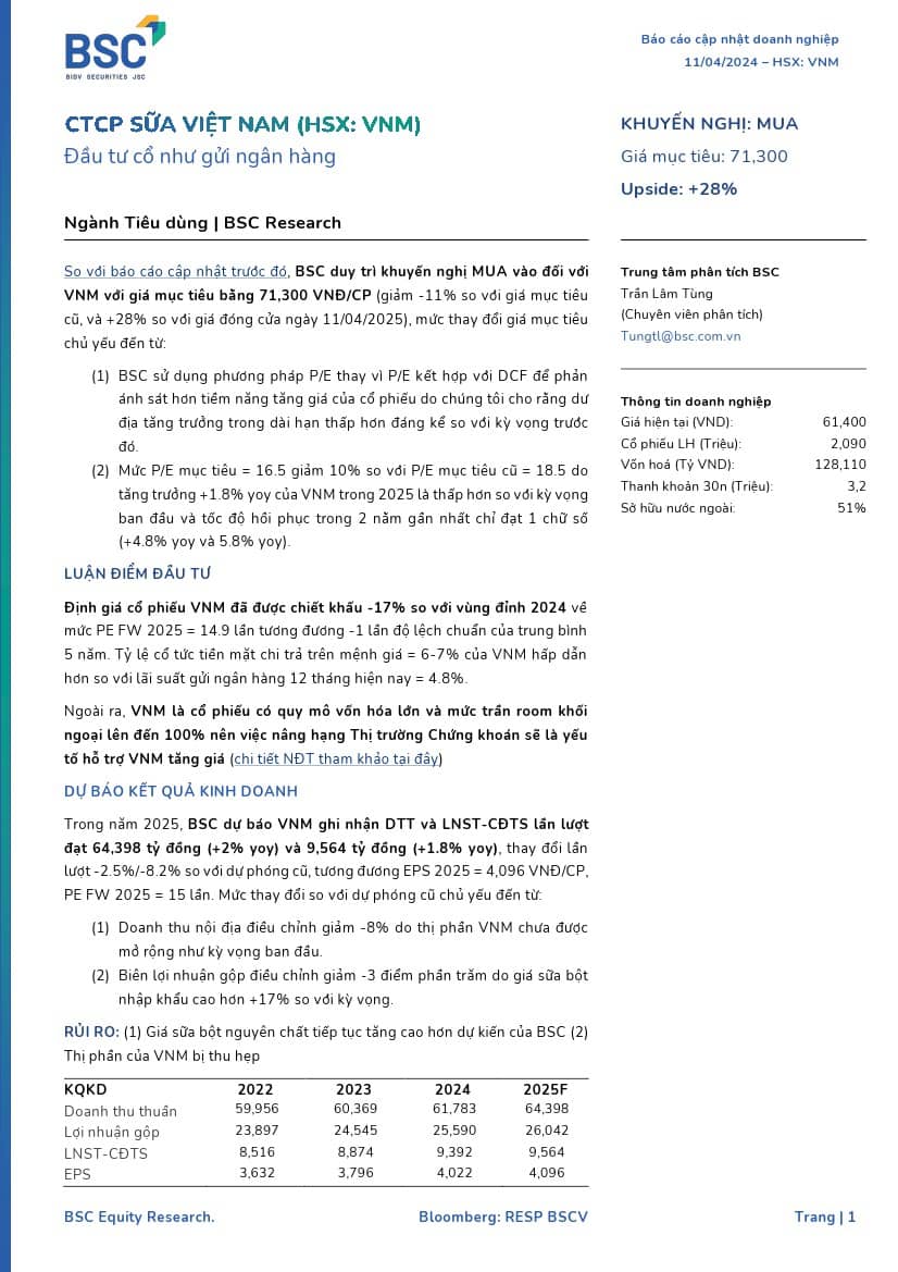 VNM: Khuyến nghị MUA với giá mục tiêu 71,300 đồng/cổ phiếu