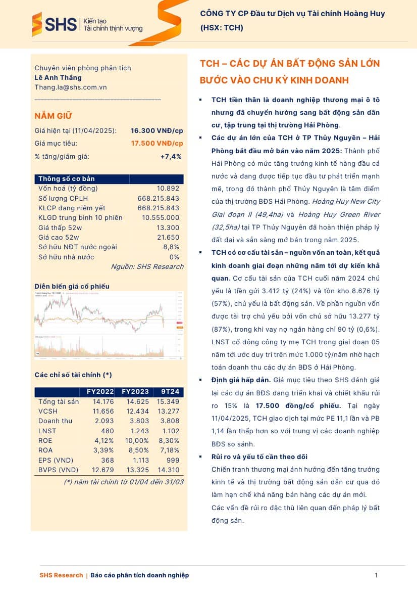 TCH: Khuyến nghị NẮM GIỮ với giá mục tiêu 17,500 đồng/cổ phiếu
