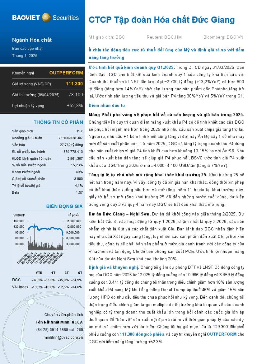 DGC: Khuyến nghị OUTPERFORM với giá mục tiêu 111,300 đồng/cổ phiếu