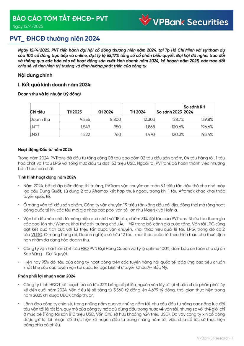 PVT: Đại hội cổ đông thường niên 2024