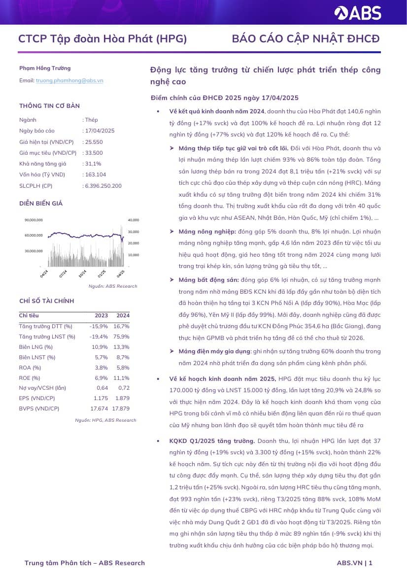 HPG: Động lực tăng trưởng từ chiến lược phát triển thép công nghệ cao