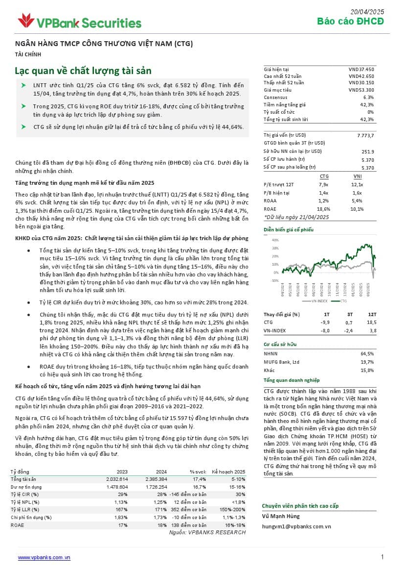 CTG: Lạc quan về chất lượng tài sản