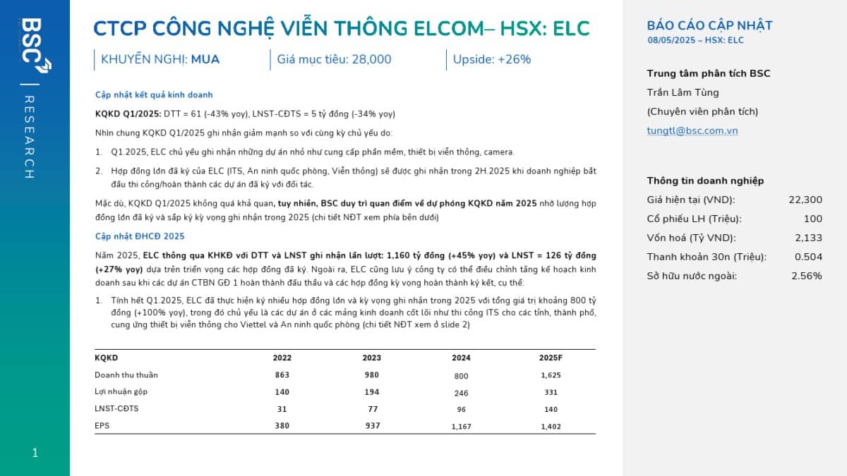 ELC: Khuyến nghị MUA với giá mục tiêu 28,000 đồng/cổ phiếu