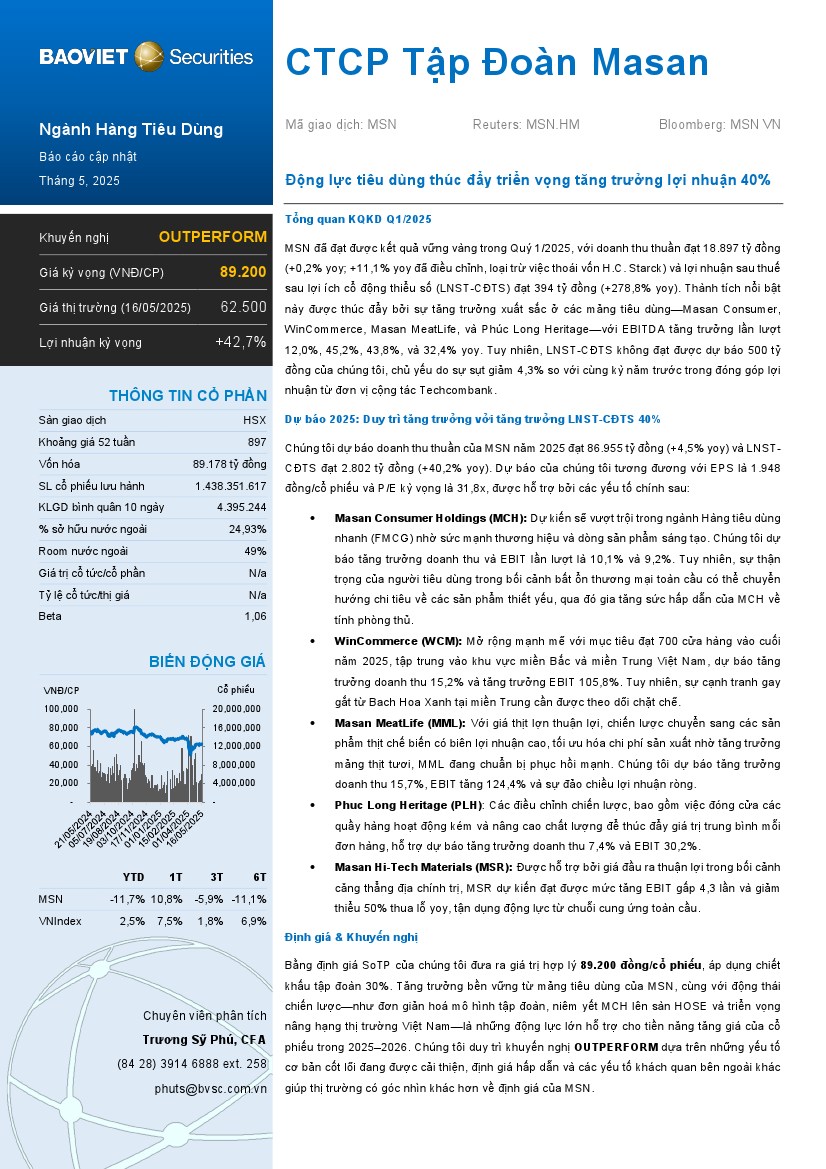 MSN: Khuyến nghị OUTPERFORM với giá mục tiêu 89,200 đồng/cổ phiếu