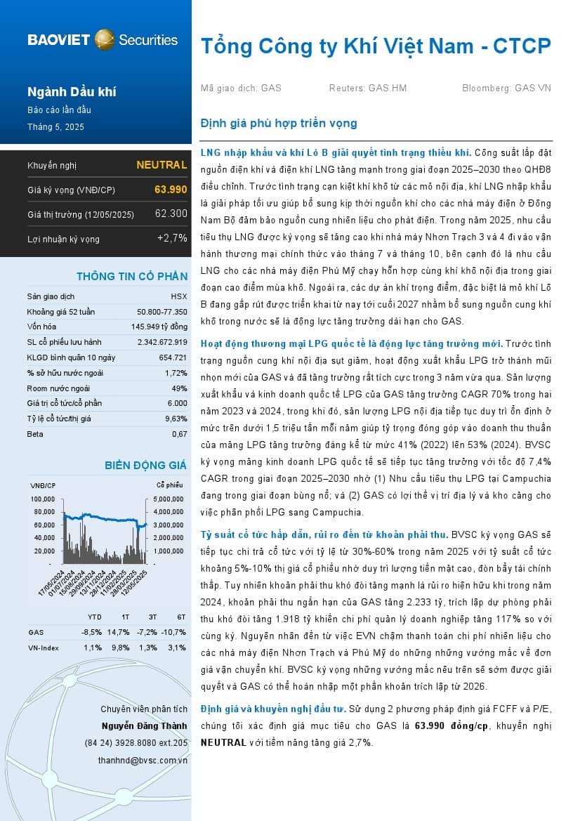 GAS: Khuyến nghị NEUTRAL với giá mục tiêu 63,990 đồng/cổ phiếu