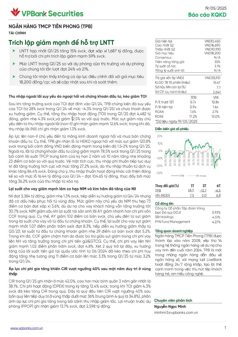 TPB: Khuyến với giá mục tiêu 18,200 đồng/cổ phiếu
