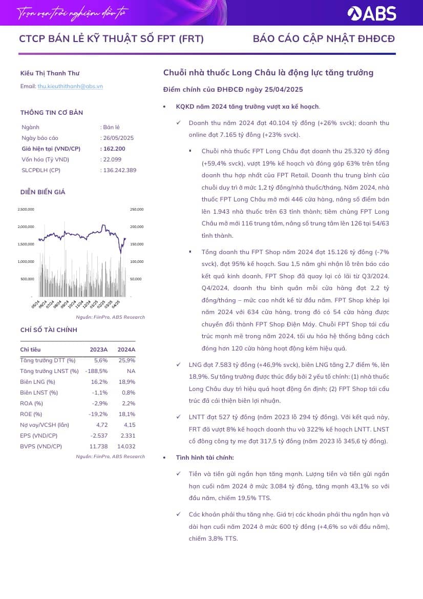 FRT: Báo cáo cập nhật Đại hội đồng cổ đông
