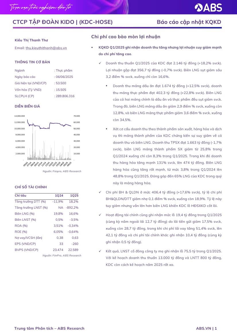 KDC: Chi phí cao bào mòn lợi nhuận
