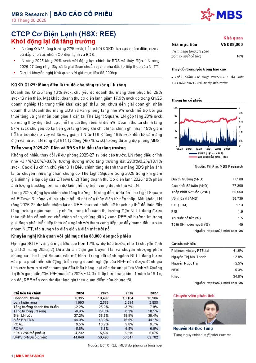 REE: Khuyến nghị KHẢ QUAN với giá mục tiêu 88,000 đồng/cổ phiếu