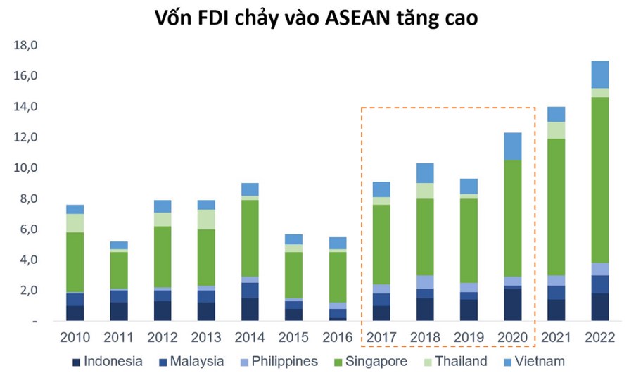Nếu Việt Nam đàm phán thất bại thì ai còn dám đàm phán với Mỹ nữa?