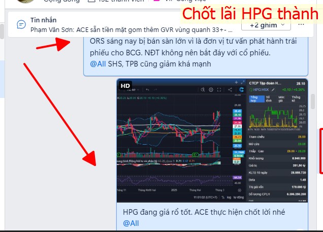 Hoảng loạn cực độ - thị trường ép bán Margin - Phòng ngự phản công đẳng cấp cao trong chứng khoán