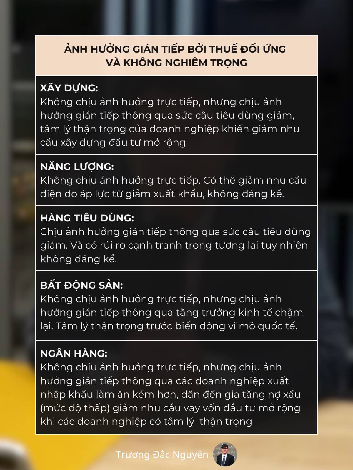 Vấn đề không phải là "Trade", mà là "War"