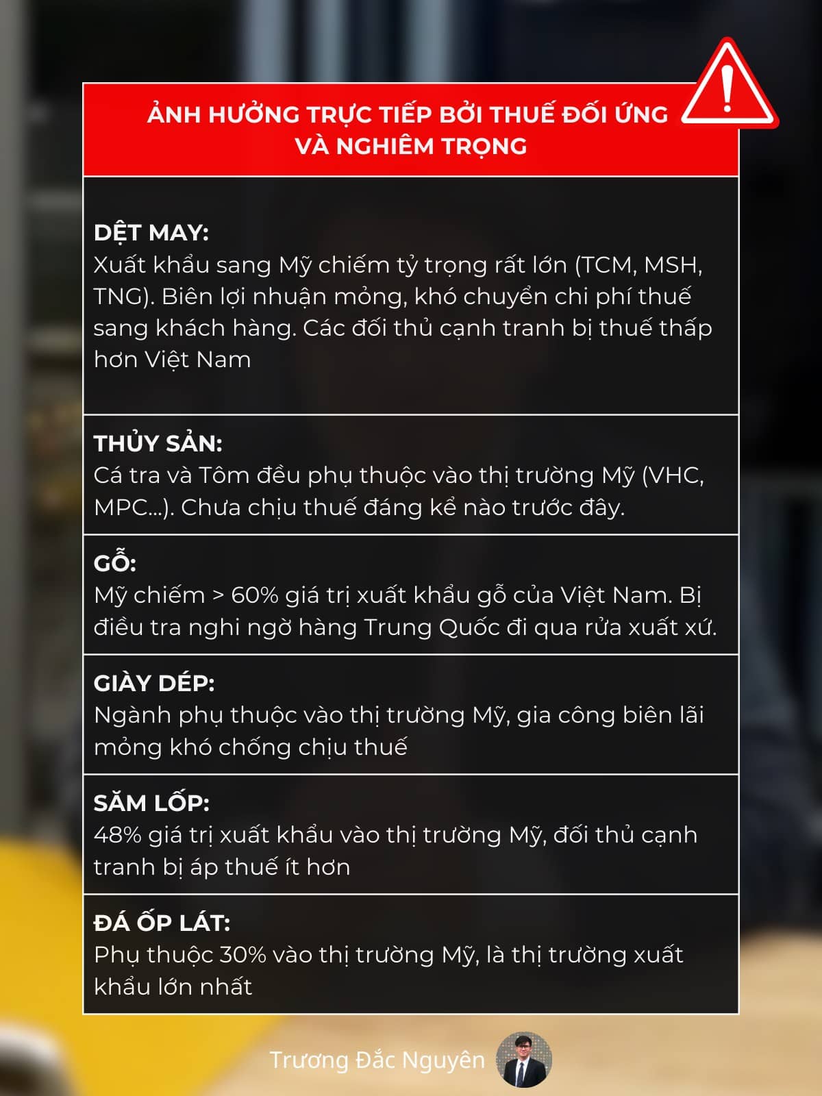 Vấn đề không phải là "Trade", mà là "War"