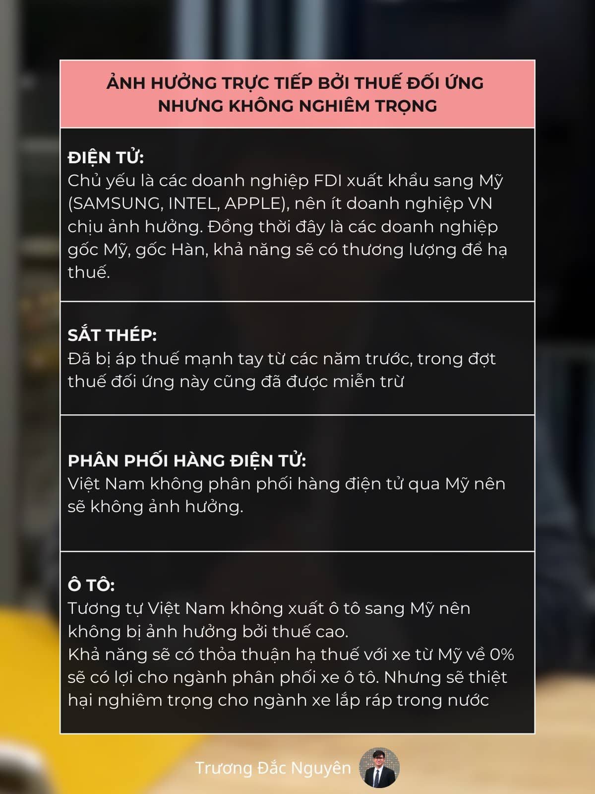 Vấn đề không phải là "Trade", mà là "War"