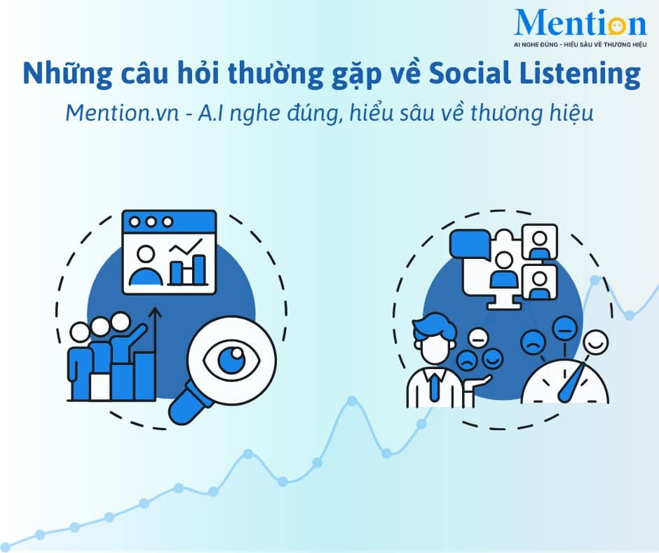 Những câu hỏi thường gặp về Social Listening❓. Social listening đã trở thành công cụ không thể thiếu  ...
