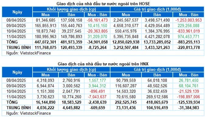 Top 3 mã cổ phiếu khủng trần nước rút phi mã tuần tới !