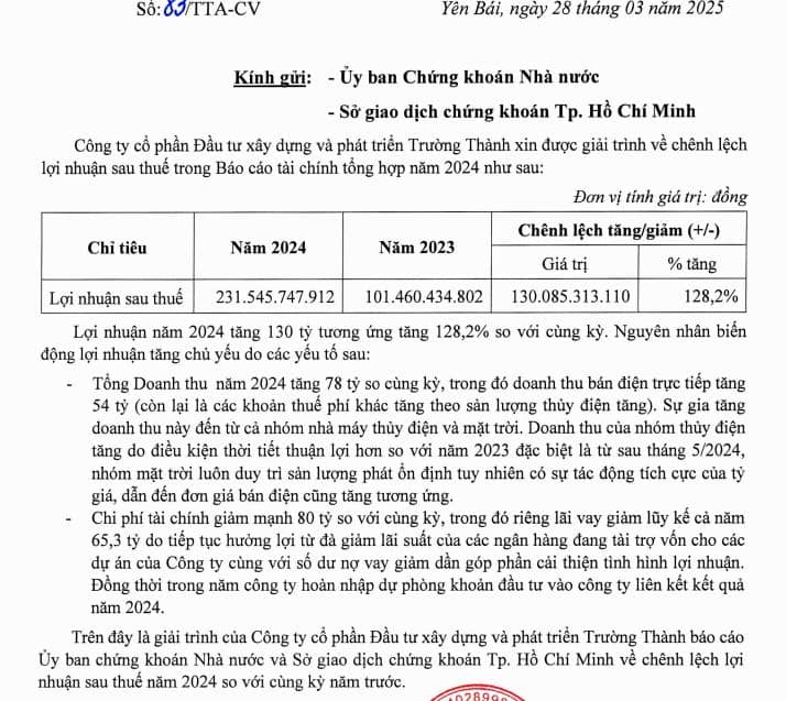 TTA tham gia dự án thủy điện tích năng lớn thứ hai Việt Nam