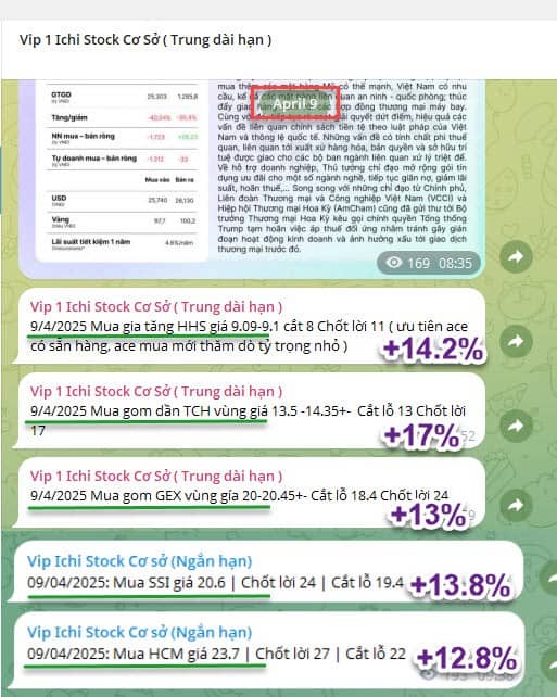Chứng khoán sáng 14/4: Vùng cung sẽ xuất hiện, cơ hội và rủi ro