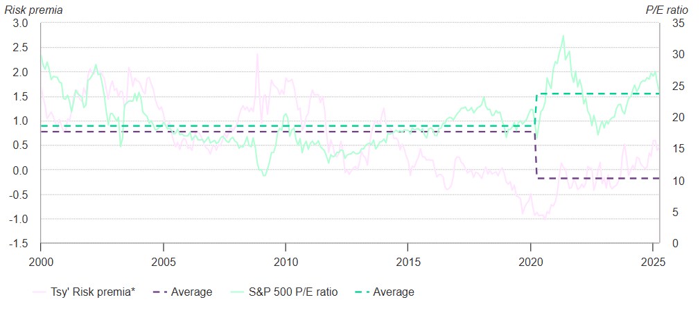 Vàng tăng nóng trong bối cảnh bất định: liệu có dấu hiệu quá mua?